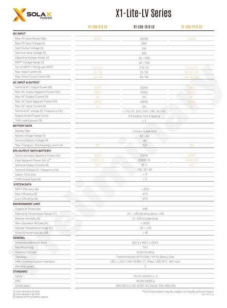 Гибридный однофазный инвертор Solax PROSOLAX X1-Lite-8.0-LV без АКБ prosolaxX1-Lite-8.0-LV фото