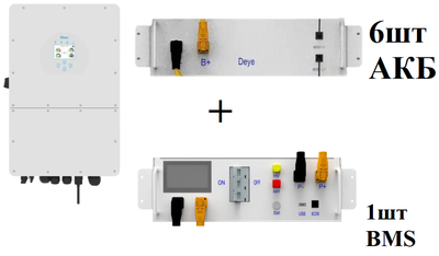 Deye SUN-20K-SG01HP3-EU-AM2 + АКБ BOS-GM5.1 6 шт + BMS BOS-G 120-750Vdc 100A Автономний комплект deye20k-gm5-bms фото